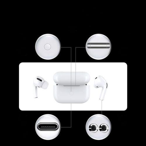 BestPods Pro 3 – słuchawki Bluetooth z ANC do iPhone’a